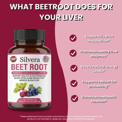 Beetroot Capsules