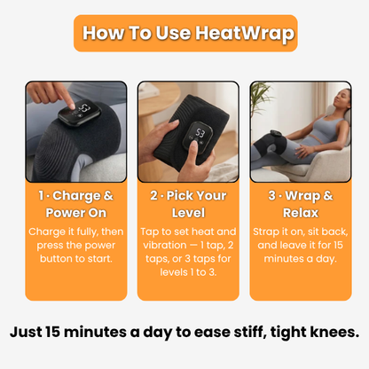 HeatWrap™